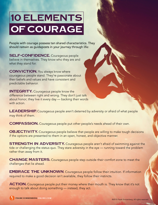 courage essay topics